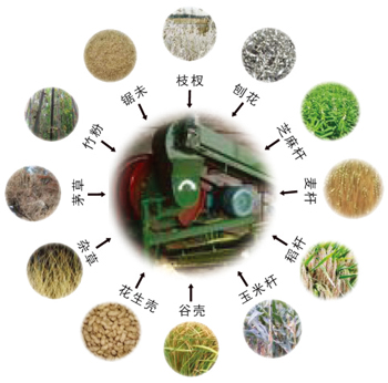 用現在社會觀點分析生物質顆粒機在中國的趨勢 用現在社會觀點分析生物質顆粒機在中國的趨勢