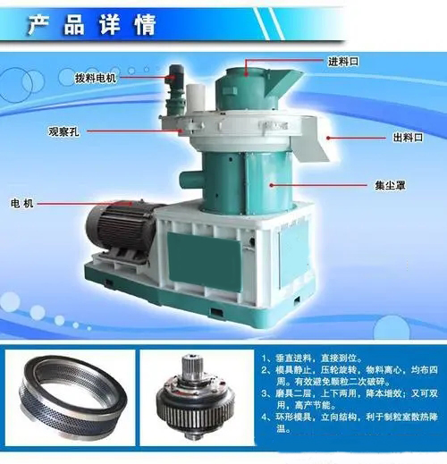 生物質燃料顆粒機原料有哪些? 生物質燃料顆粒機原料有哪些?